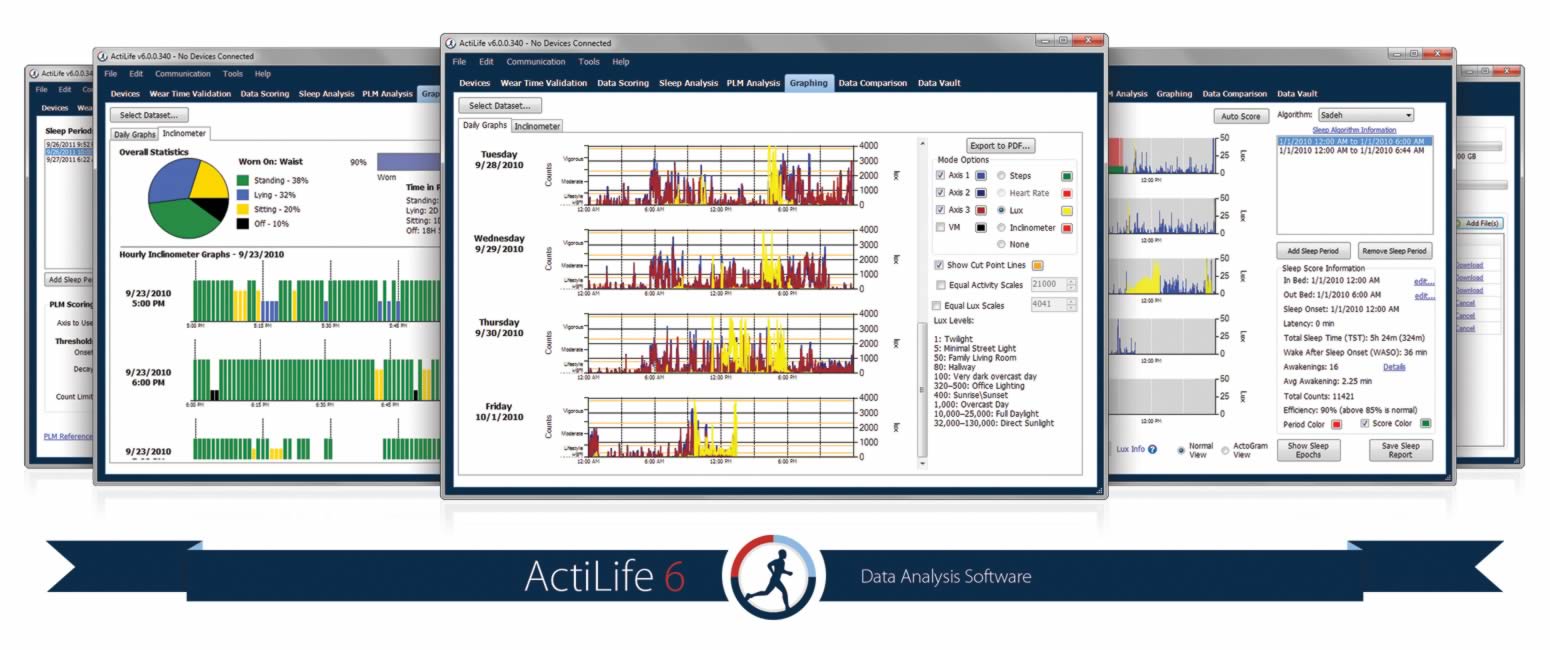 ActiLife 6 Software de Análisis de Datos ActiGraph