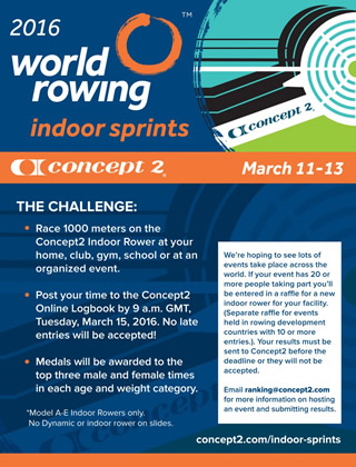 World Rowing Indoor Sprints 2017 